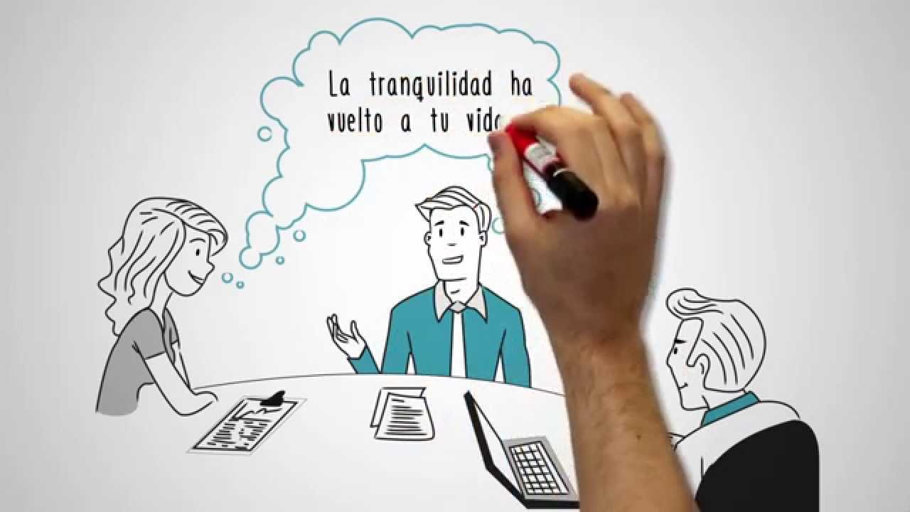 Producción de videos corporativos